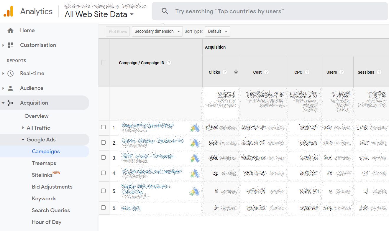 Google Ads data in GA Standard Reports